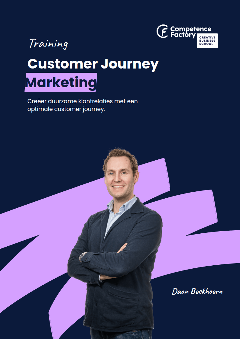 Customer Journey Marketing