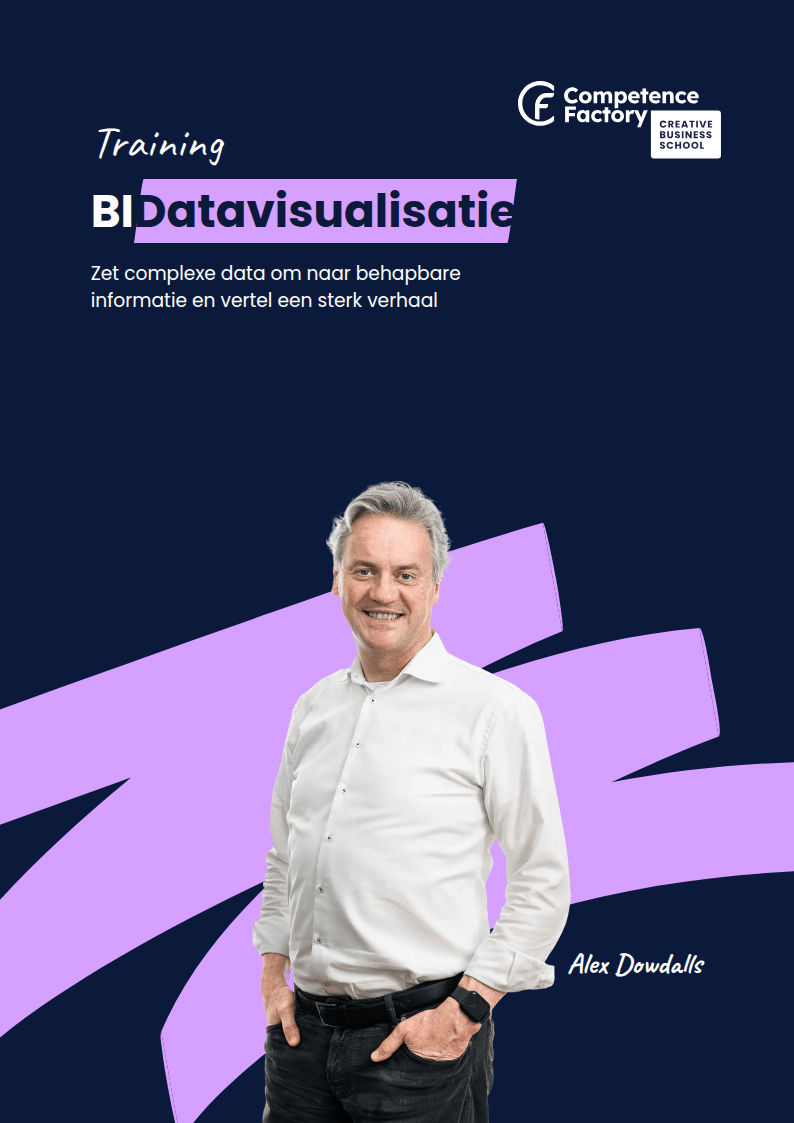 BI Datavisualisatie