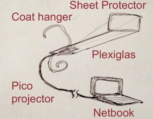 Google Glass prototype