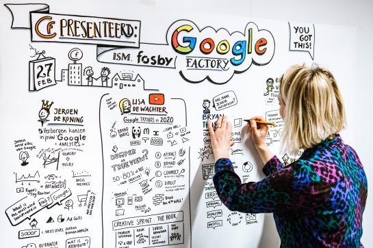 Reis naar de Google Dublin Campus
