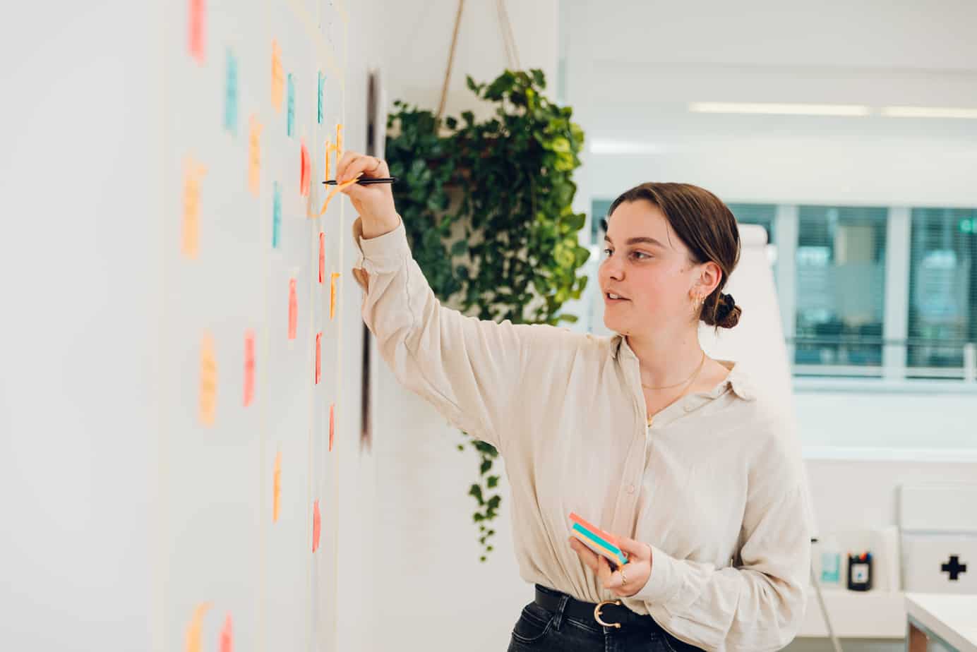 lean startup innoveren en testen