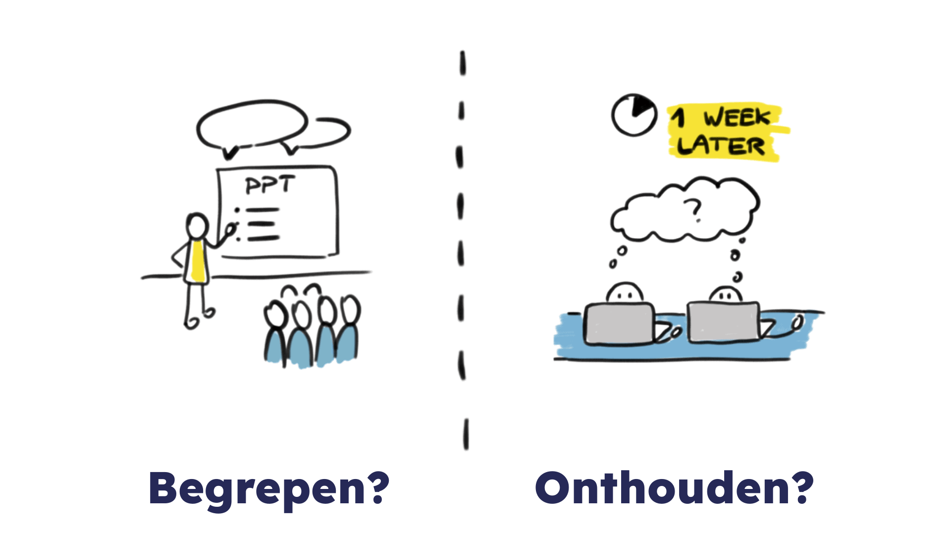 zakelijk tekenen voorbeelden