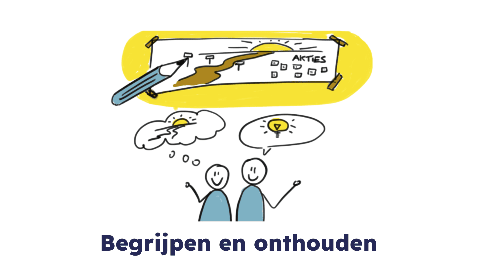 zakelijk tekenen voorbeelden